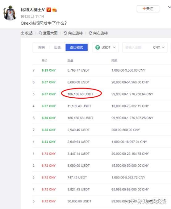 关于USDT币提现5万涉嫌洗钱吗的信息