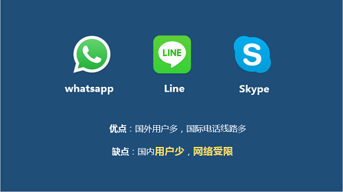 skype能在中国用么,skype 中国能用吗?