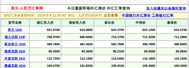 u汇率换算,us汇率计算器