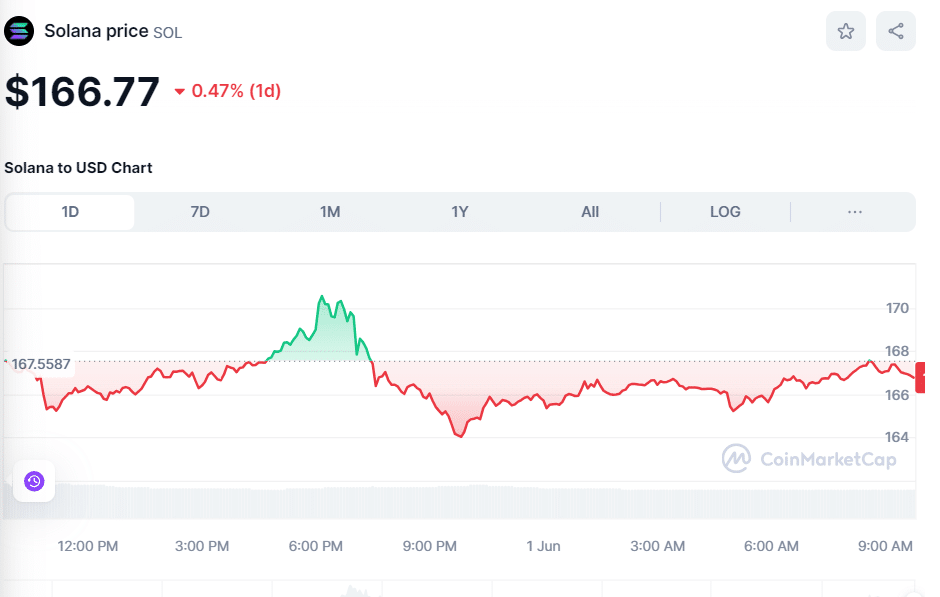 eth今日价格行情分析,eth最新价格 今日价格