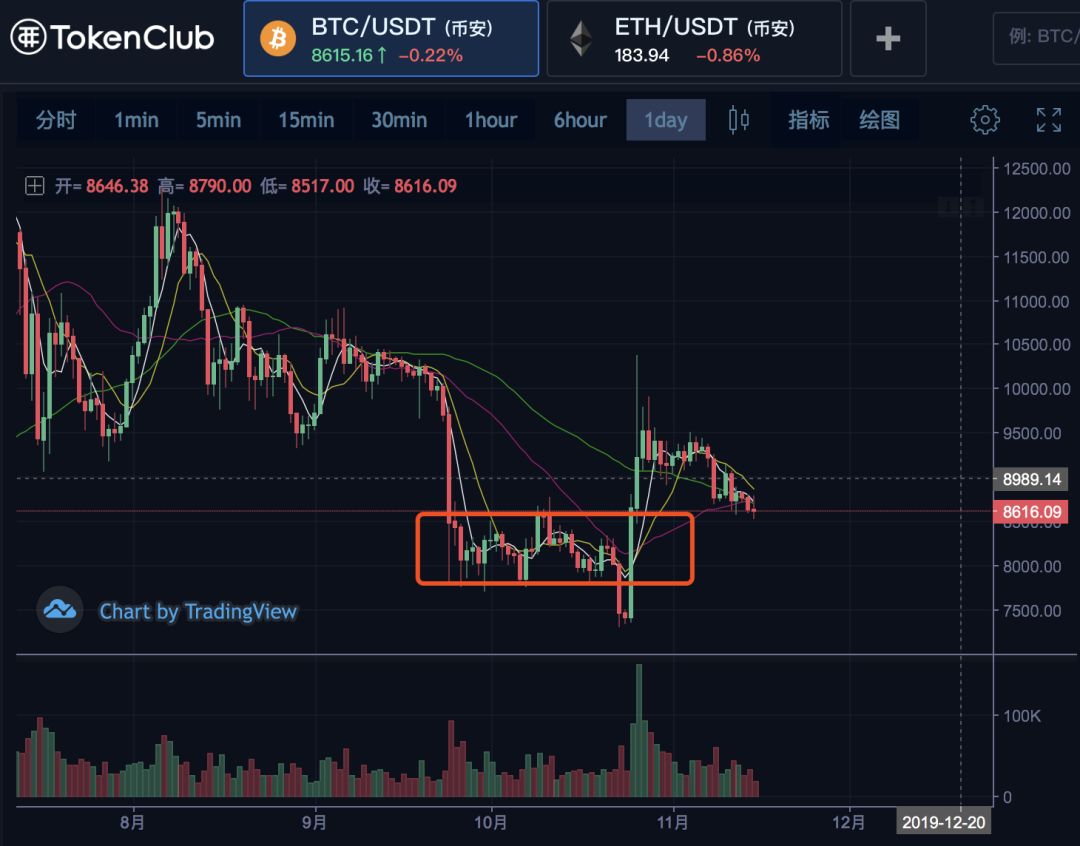 tokenclub官网下载,tokenim官网下载v29