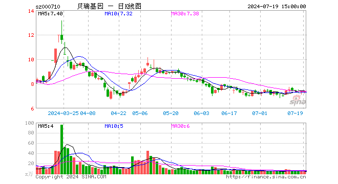 USDT换人民币今天汇率,usdt今日兑换人民币价格