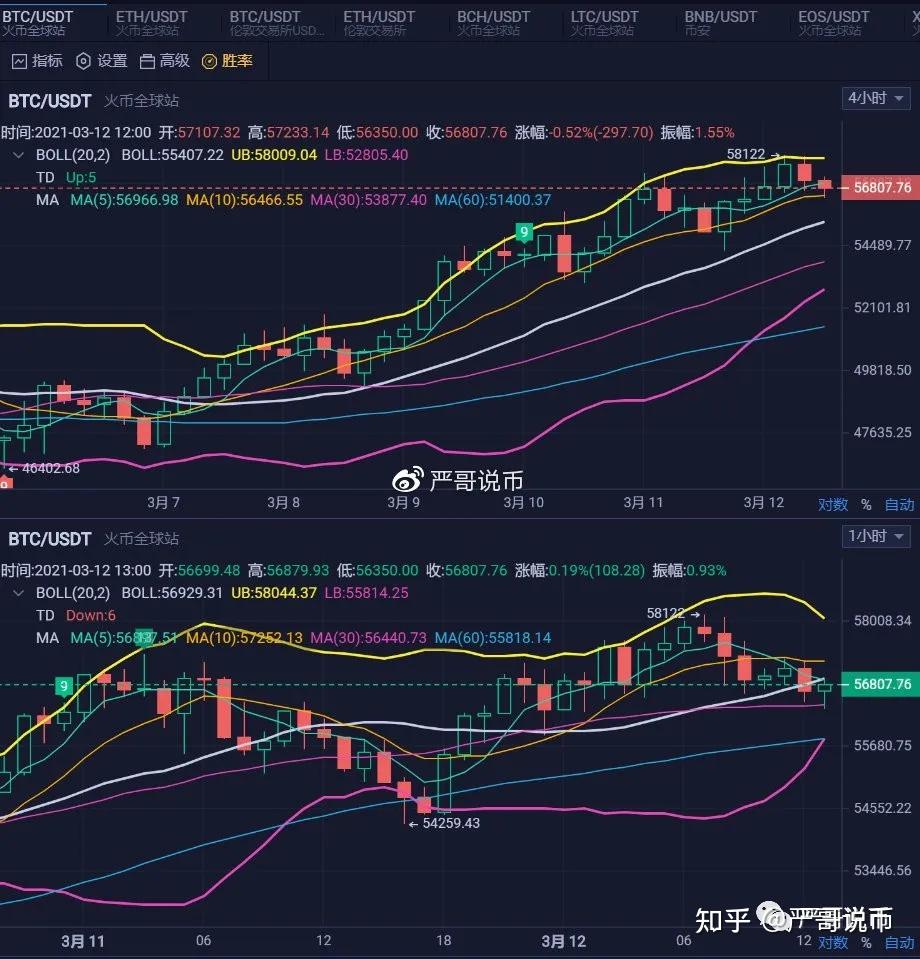 usdt兑人民币汇率,美元兑人民币汇率离岸实时