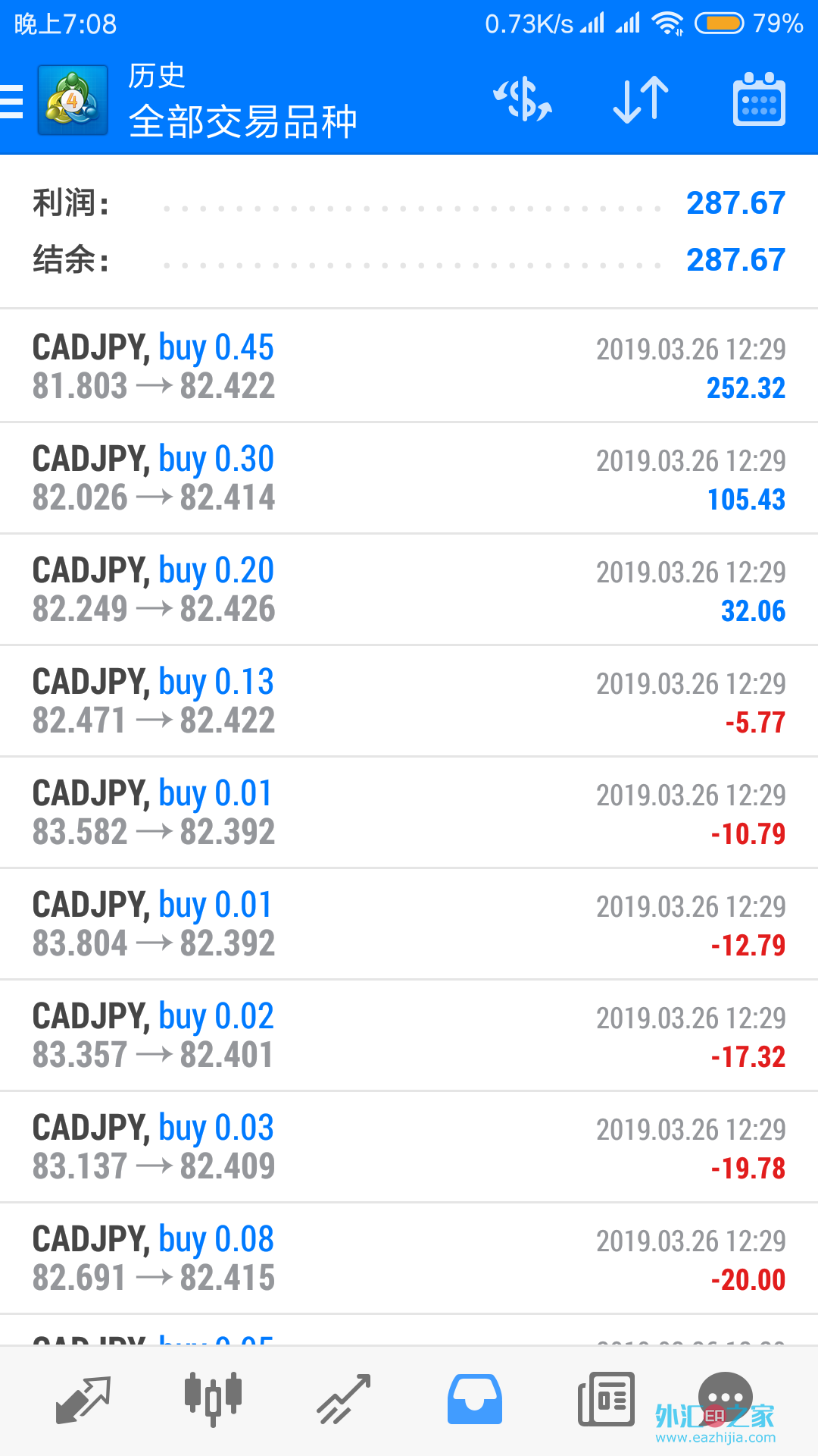 metatrader4.apk,metatrader5apk111下载