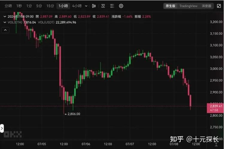 btc流入etf将出现危机,btc资金流入流出哪个平台比较准