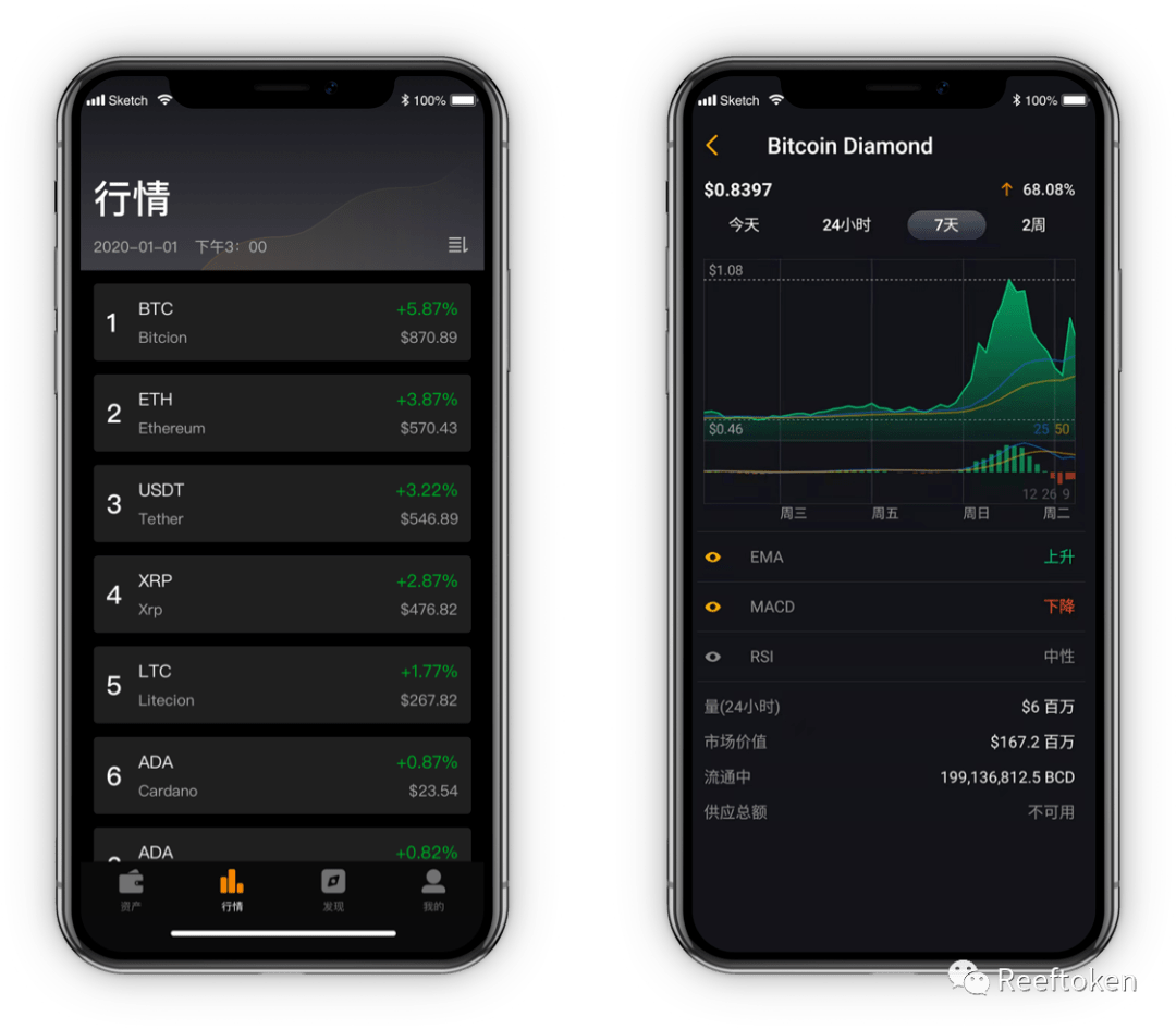 token钱包无法转账,imtoken钱包无法转账