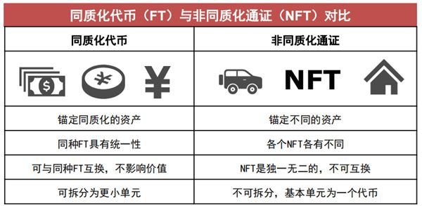 tokens是什么意思,tokens是什么意思中文