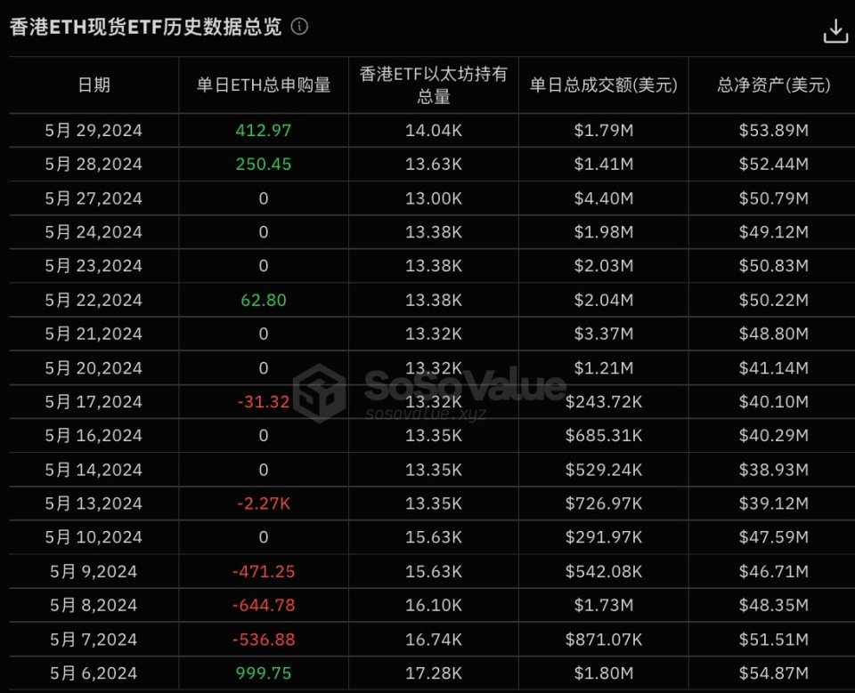 比特币交易额是多少,比特币交易额是多少美元