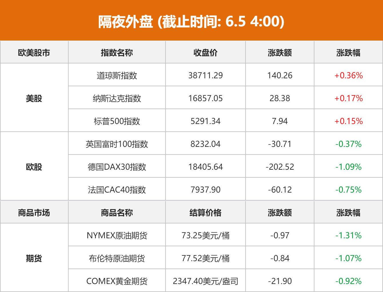 包含aptoide官网下载metamast6.2.0的词条