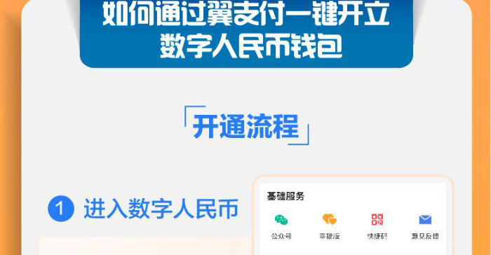 数字钱包怎么申请开通,数字钱包怎么申请开通需要本人开通吗