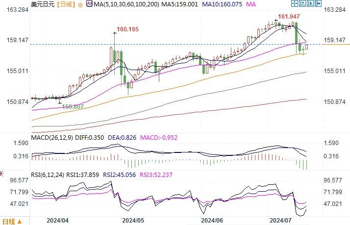 澳元大跌最新信息,澳元大跌最新信息新闻