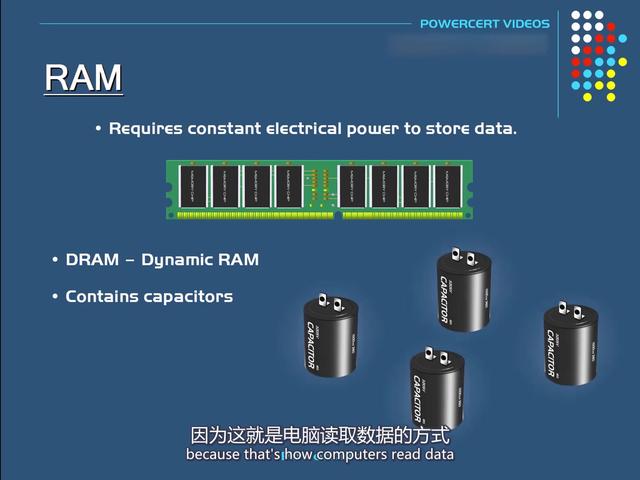 ram的中文意思是什么,ram的中文意思是什么啊