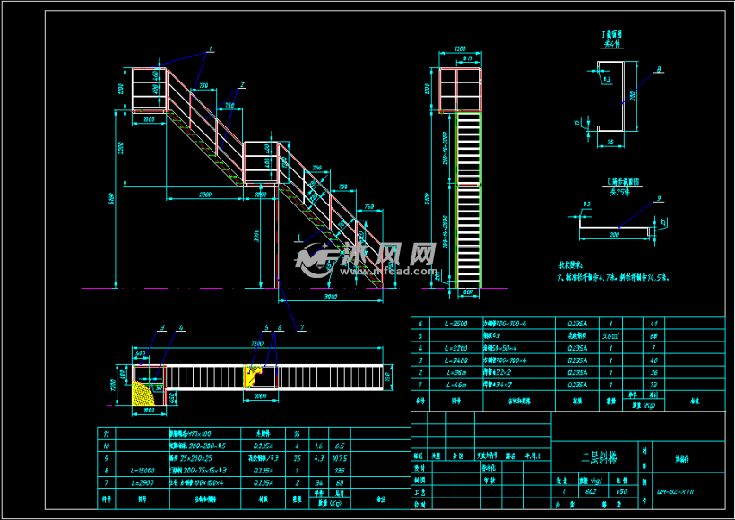 斜梯上工作梯子与地面斜角多少度,梯子上工作时梯与地面的斜角度应为多少度