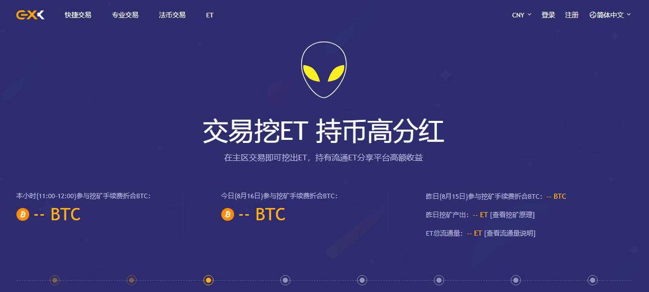 mytoken行情,mytoken钱包官网