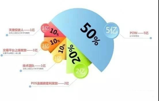 token钱包官网客服,imtoken钱包客服电话