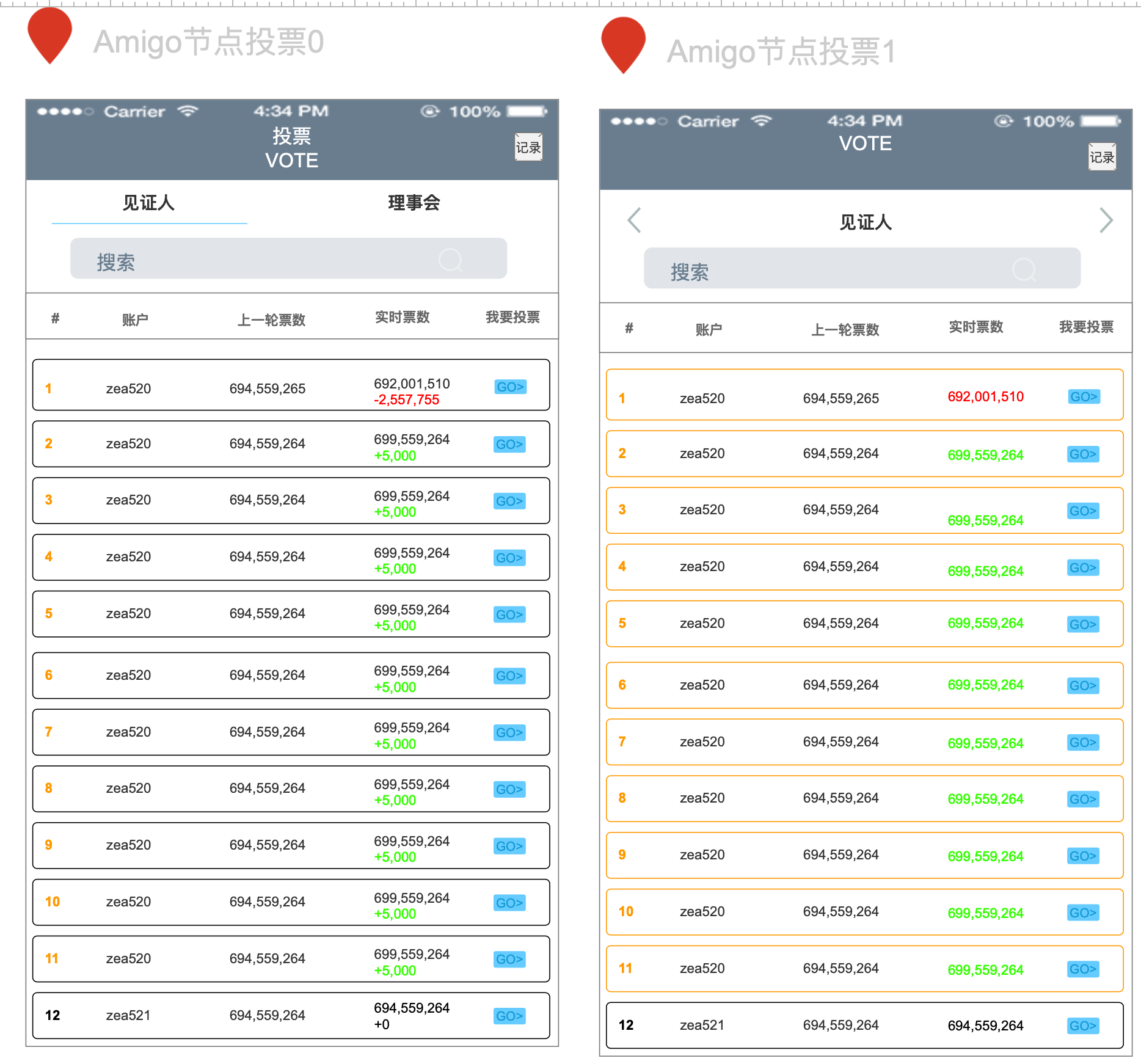 全球十大虚拟币钱包排名,全球十大虚拟币钱包排名榜