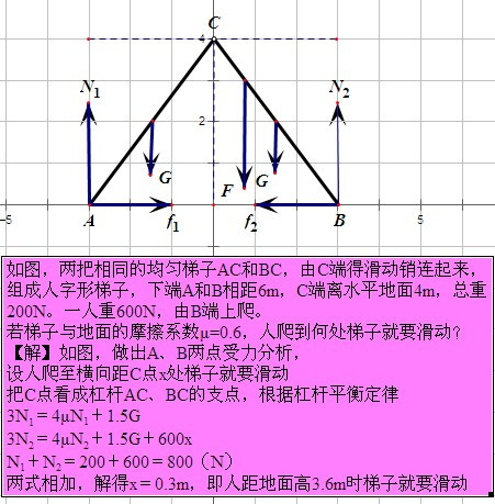 梯子与地面的夹角应为左右单选题的简单介绍