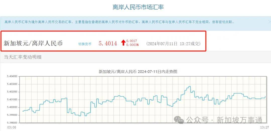 1个u币值多少人民币汇率,1个u币值多少人民币汇率换算