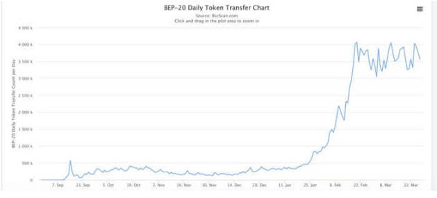 token钱包转账矿工费不足怎么办,tokenpocket转账矿工费不足