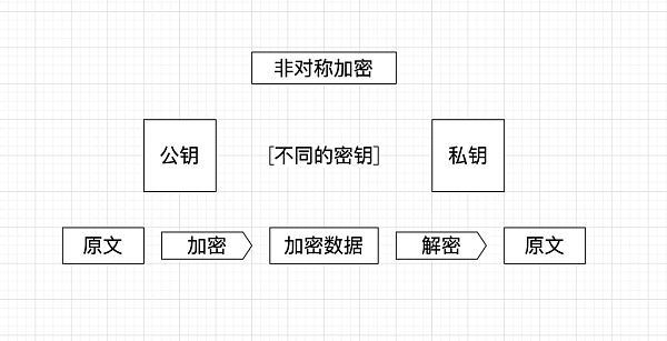 token钱包转账矿工费不足怎么办,tokenpocket转账矿工费不足