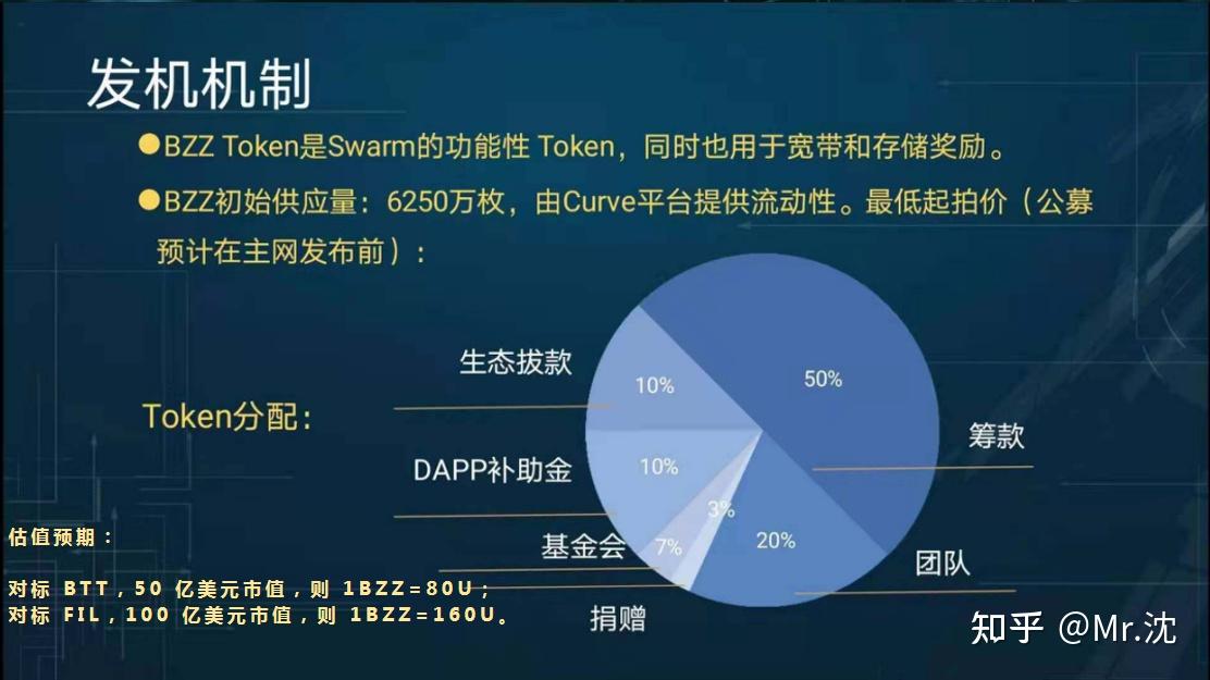 tokenlm官网,tokenim官网20