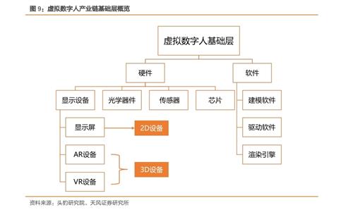 元宇证券,元宇证券官网