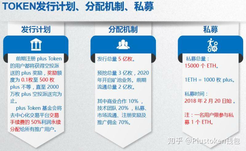 plustoken全球中文网,plustoken全球中文官网