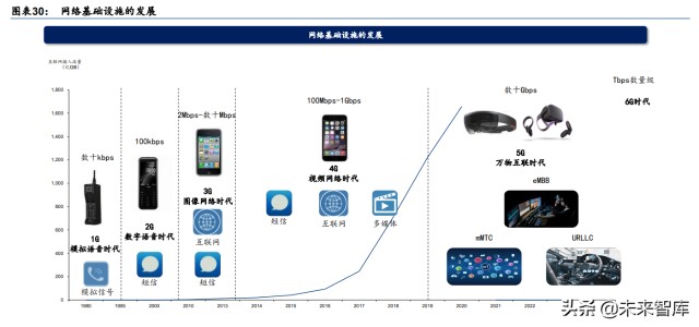 关于metaworks元宇宙产品能投资吗的信息