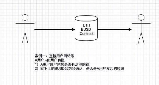 token钱包客服电话是多少,tokenpocket钱包客服