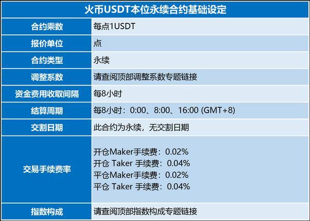 usdt怎么转账给别人,usdt怎么转给别人账号里