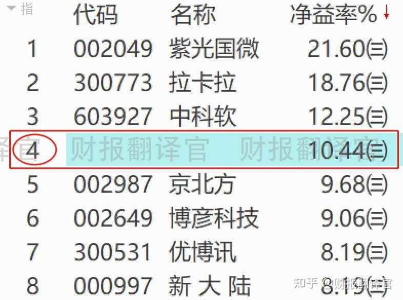 关于数字货币的股票有哪些,关于数字货币的股票有哪些龙头