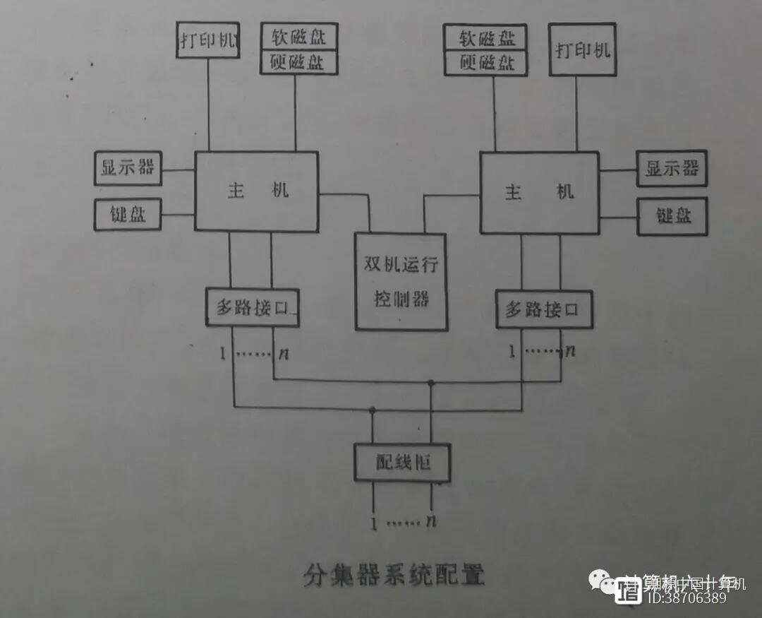 电报的信号怎么传播,电报的传输原理和距离