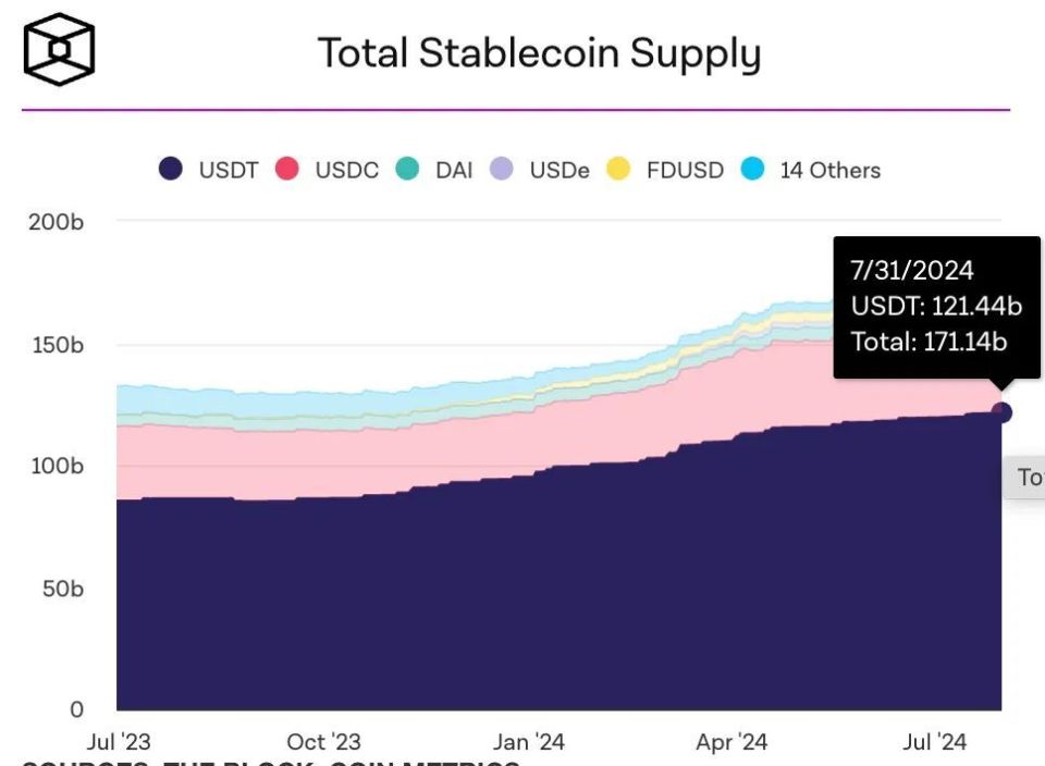 香港收usdt,香港收音机最新版本