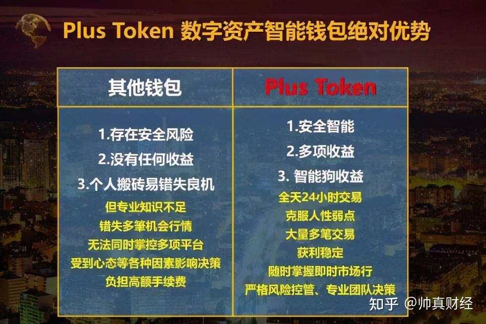 ploustoken钱包,token pocket钱包官网