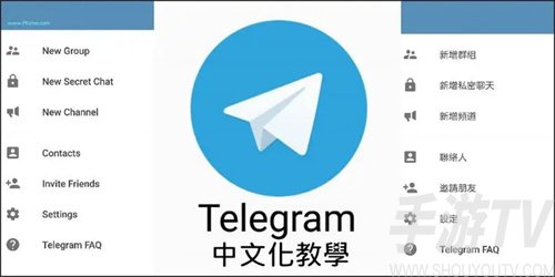 telegreat怎么注册安卓,telegreat中文版怎么注册