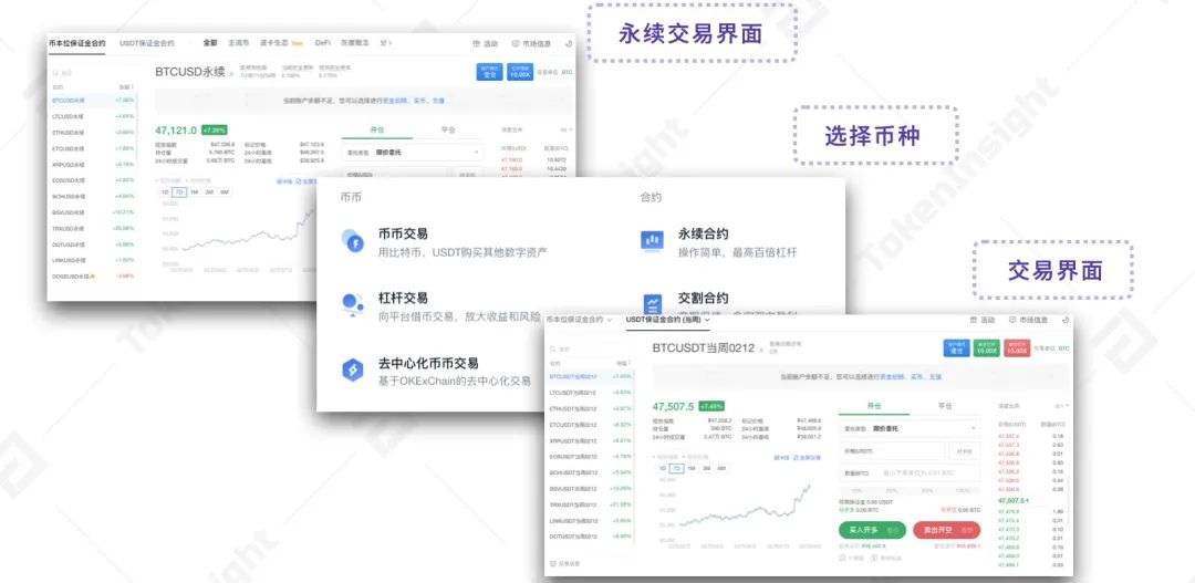 tokeninsight怎么样的简单介绍