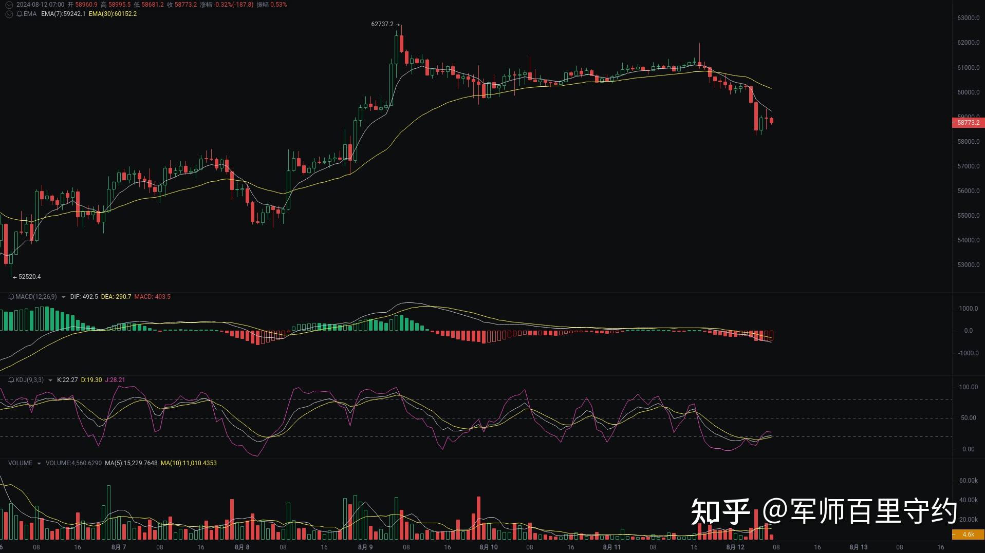 今天usdt价格,今天usdt价格具体价格