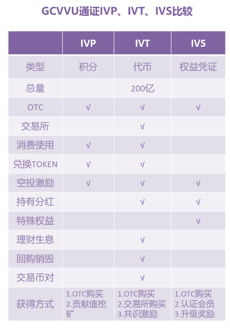 usdt挖矿一天收益多少,usdt 挖矿 生态 骗局