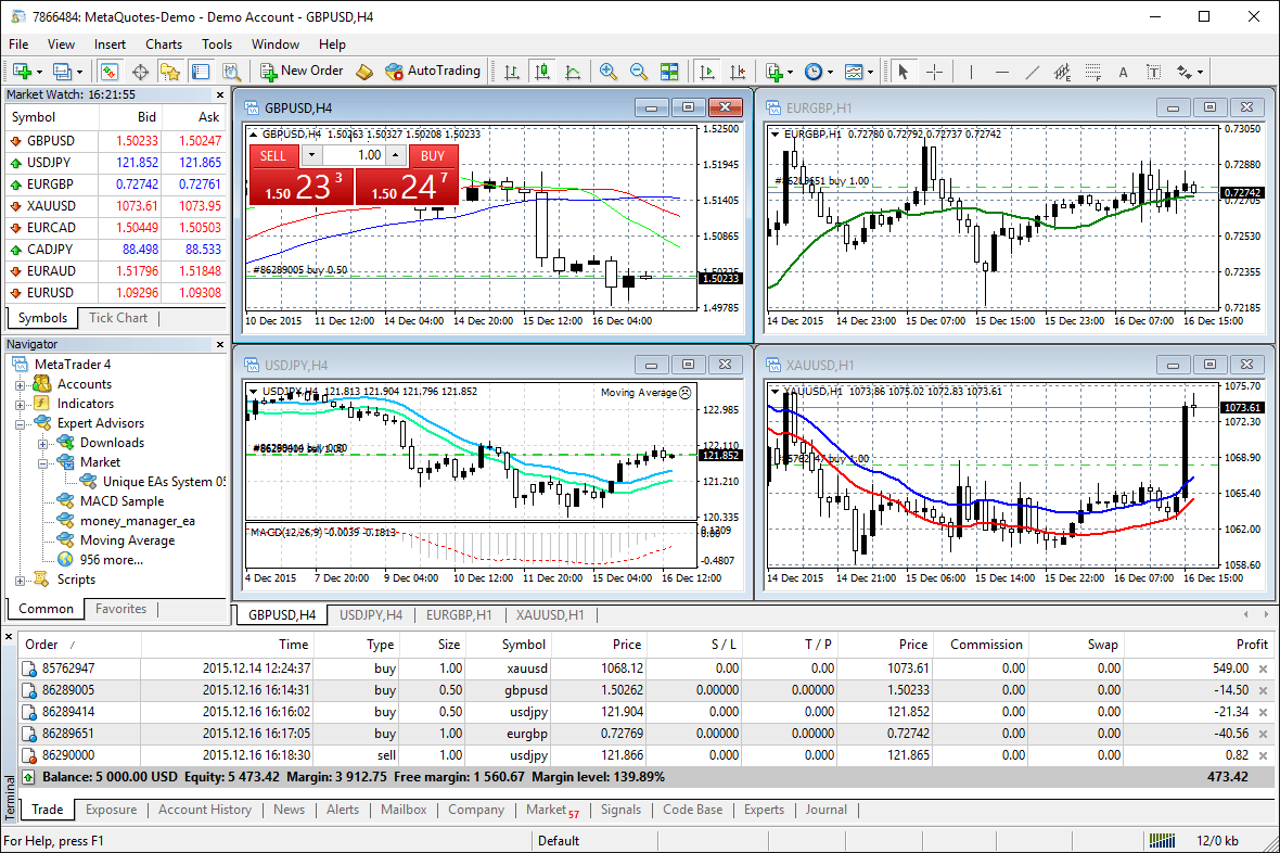 metatrader5安卓版官网下载,安卓版metatrader5下载最新版