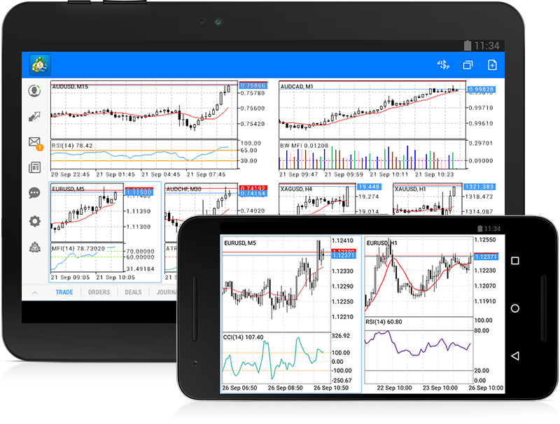 metatrader5安卓版官网下载,安卓版metatrader5下载最新版