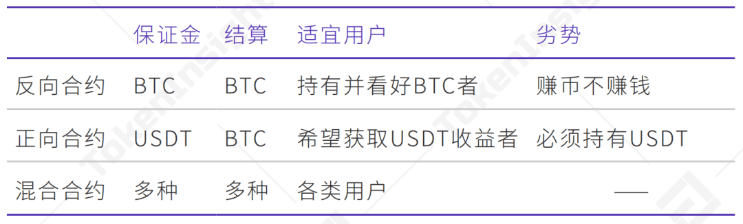 bitcoke交易所,bitcoin交易平台官网