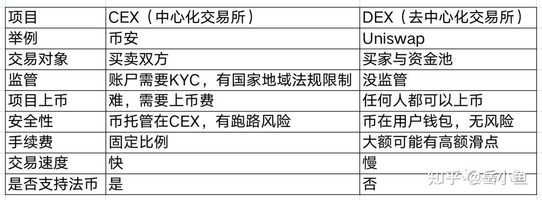 法定货币出金需要多长时间到期,法定货币出金需要多长时间到期交易