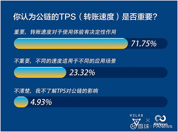 公链的作用,公链的标准是什么