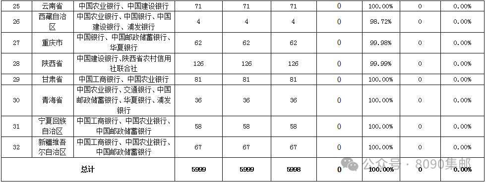 token转账成功但没收到币,imtoken转账成功但没收到币