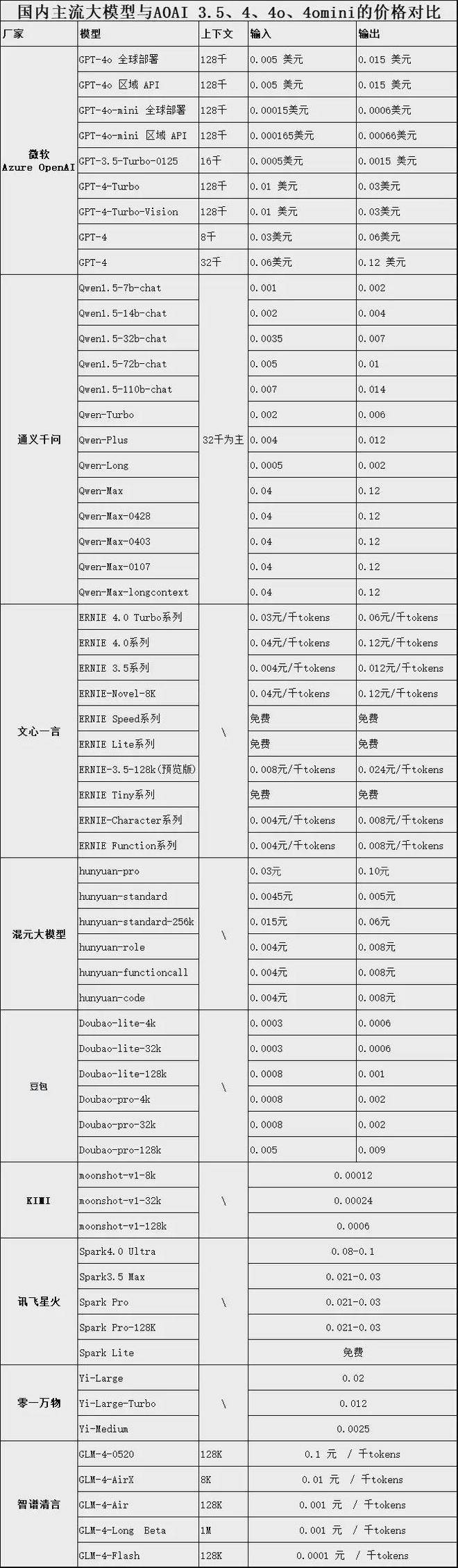 token转账成功但没收到币,imtoken转账成功但没收到币