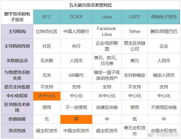 电子币是啥意思,电子币有什么好处