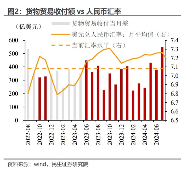 us人民币汇率,us人民币汇率美元