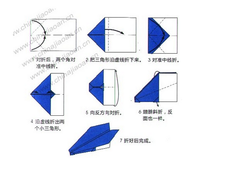 纸飞机怎么在中国注册不了,国内纸飞机注册使用方法教程2020