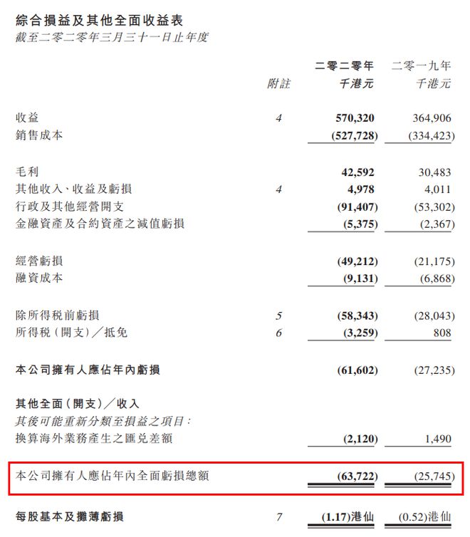 币圈千万大佬怎么出金,币圈千万大佬怎么出金的