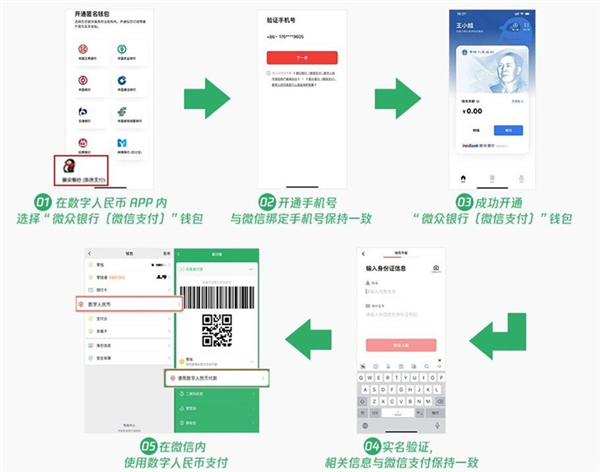 C币钱包app,c币钱包app官方正版